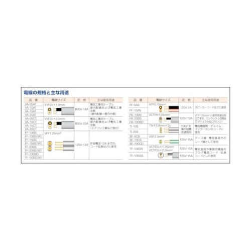FK100BDビニールキャブタイヤコード