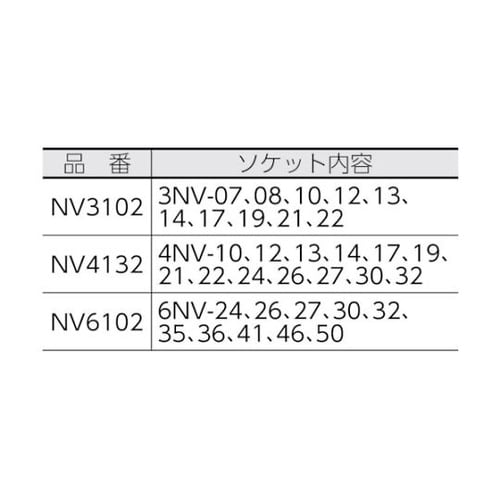 インパクト用ソケットセット(メタルトレー