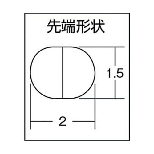 ノーズプライヤー ミニチュアセミニードル