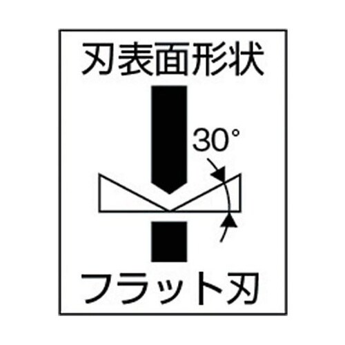 PN3120 三枚合せプラスチックニッパ