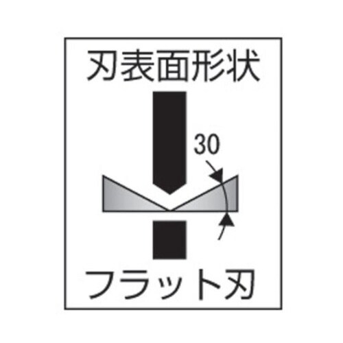 PN3120 三枚合せプラスチックニッパ