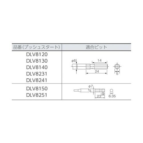 電動ドライバー 全長266mm 適合小ね