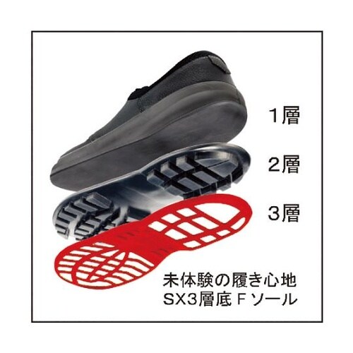 SL11R25.5 安全靴 短靴 黒/赤