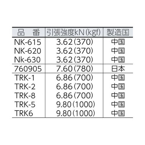 TRK1 KPトラックロープOB