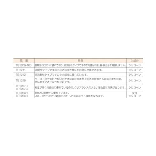 液状ガスケット 変成シリコーン系工業用シ
