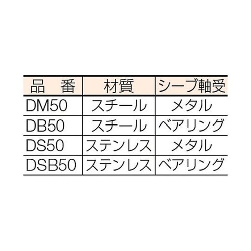 DB50 固定滑車戸車型一車