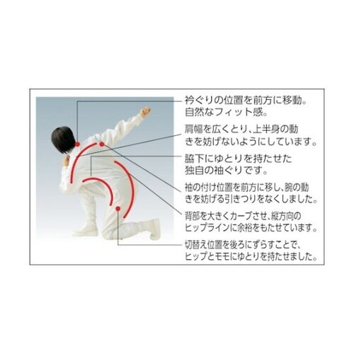 クリーンスーツ フロントファスナーワンピ