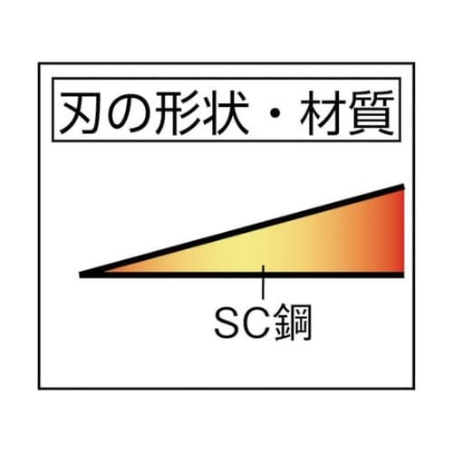 HT0867 光山作改良目鋸鎌左用