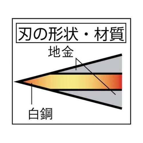 HT3675光山作つる切鉈 鞘入安来鋼付