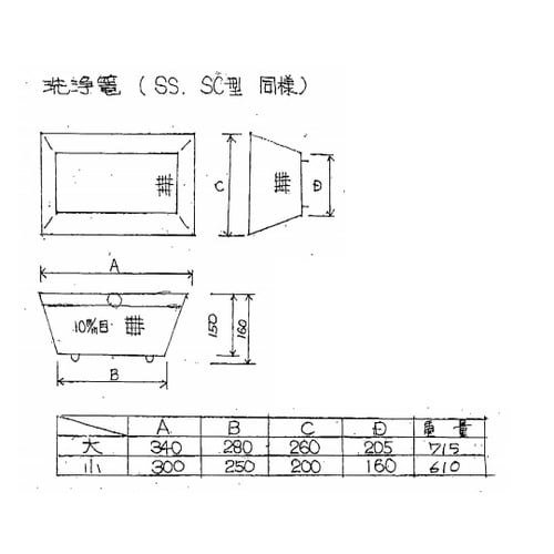 鉄(PEコーティング)製洗浄カゴSC小