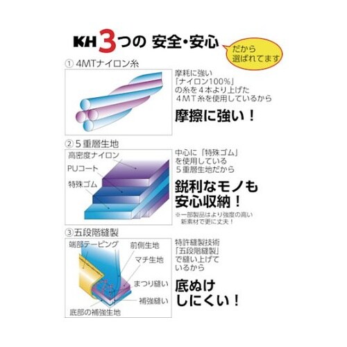 RY202 龍牙シリーズ ペンチケース