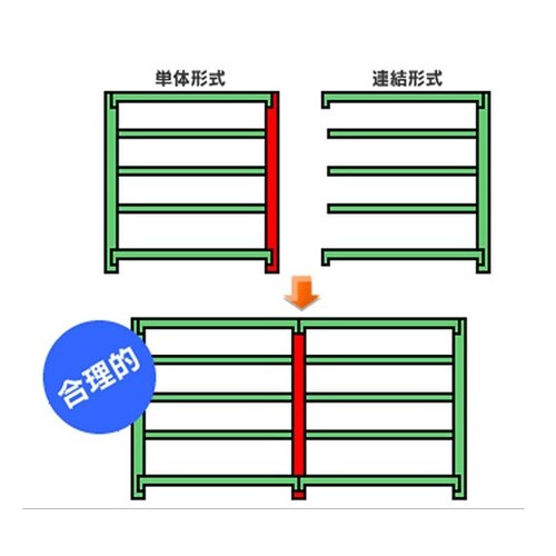 TS6660−5R 軽中量ラック