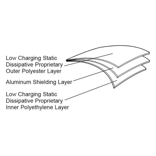 13430 静電気拡散性ESDバッグ