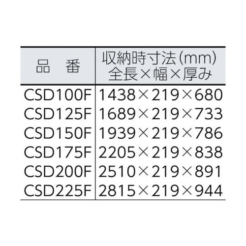 CSD125F 折畳式作業台踏ざん