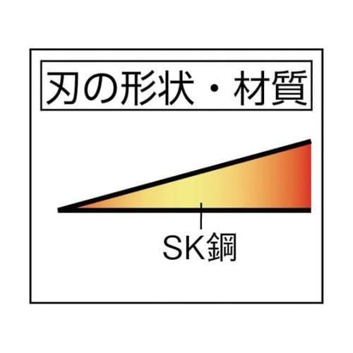 HT0875 伝説のノコギリ鎌