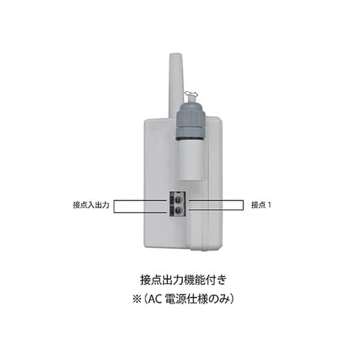 MD8102−100監視機能付無線ロガー