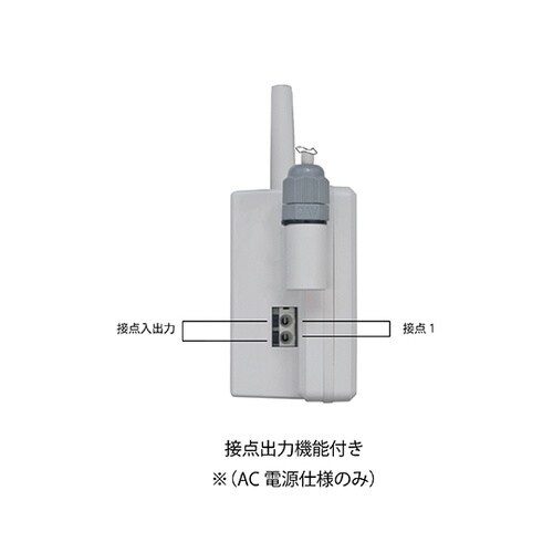 MD8103−T00監視機能付無線ロガー
