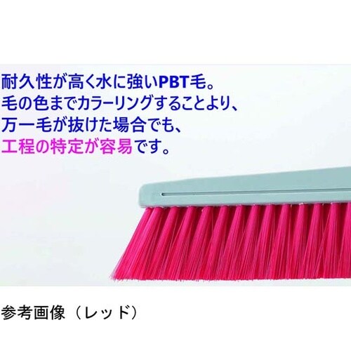 HGブルロン TF−32 R(レッド)