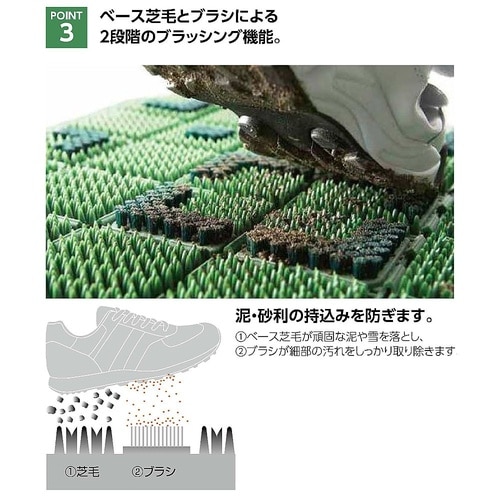 F−208−HK−BRブラシハードマット