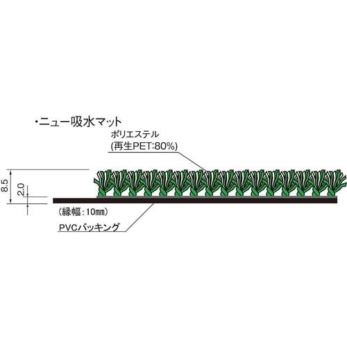 F−176−15−G ニュー吸水マット
