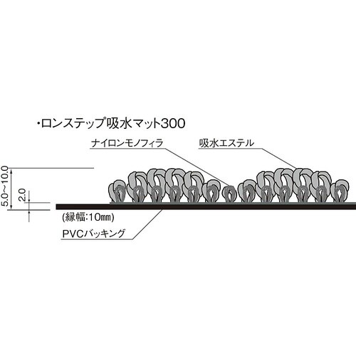 F−125−12−GRロンステップマット