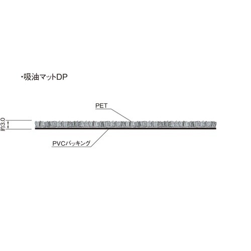 F−130−RS 吸油マットDP