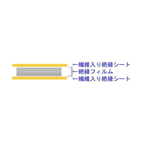 高圧ポリフロシキ 7kV以下用 900×