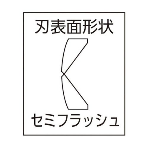 King プラニッパー No.4 全長1