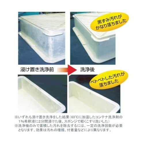 225639 サニプランコンテナ洗浄剤