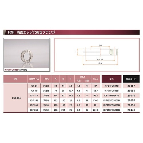 ICF152 固定両面エッジ100穴あき