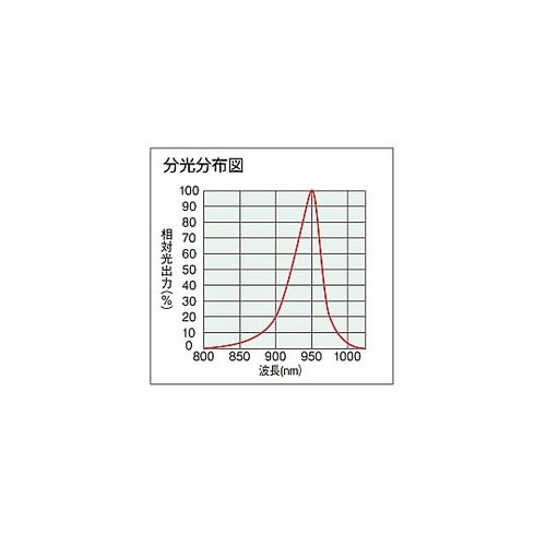 L−709 LEDライト