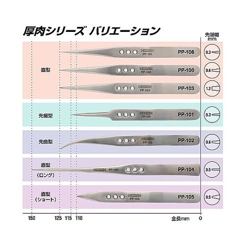 PP−101 ピンセット