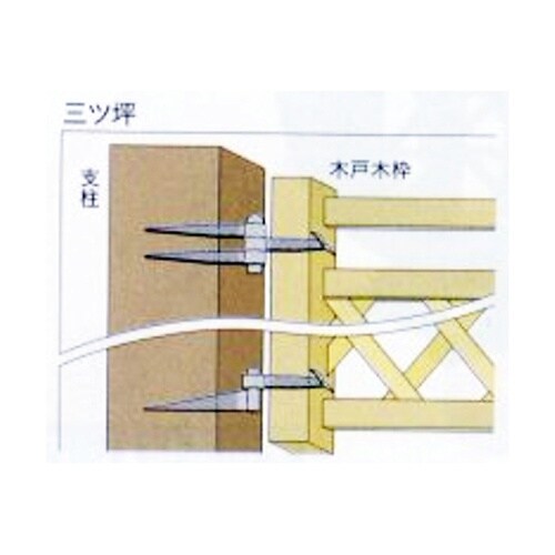 鍛冶の技 火造り 三ツ坪 2組入 75m