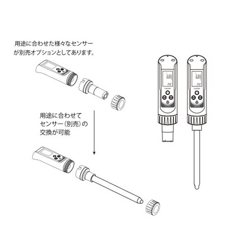 防水pH計(センサーなし) PH−100