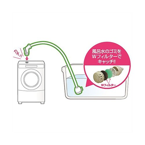 PT171−871S−4給水ホースセット