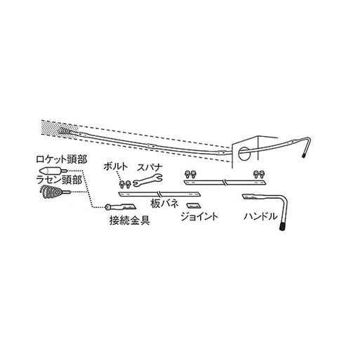 PR85 下水クリーナー