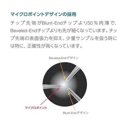 ART XLP200 滅菌済(768)1