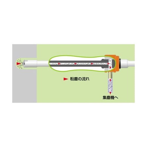 QHX22.5X400吸塵ドリルQビット