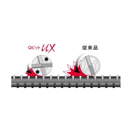 QHX22.5X400吸塵ドリルQビット