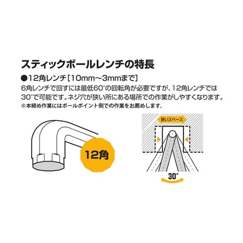 スティックボールレンチ 単品 SBS−8