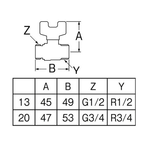 V61B13 ボールバルブ