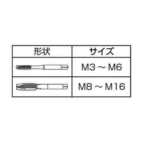 Z−PRO コーティングポイントタップ