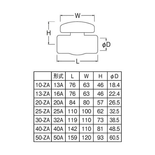 VXH6225ZA PVCボールバルブ