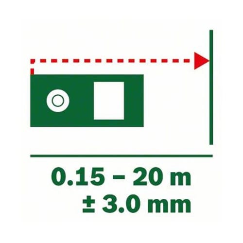 レーザー距離計 ZAMO3