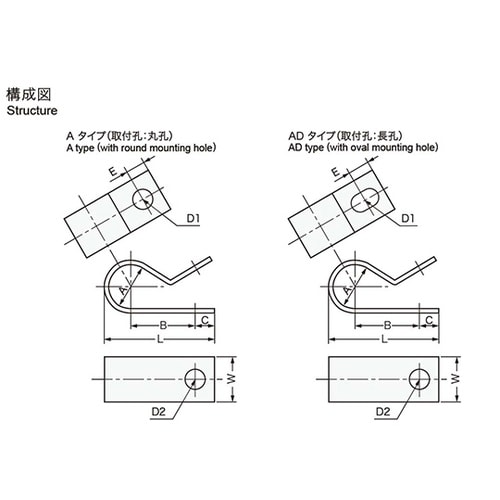 アースクランプ 1セット(50個入) E