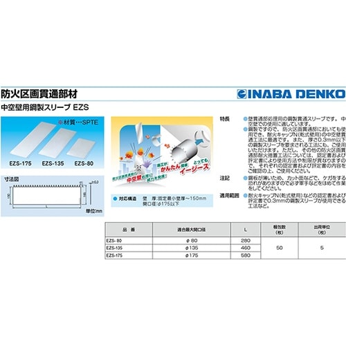 中空壁用鋼製スリーブ 1箱(5枚入) E