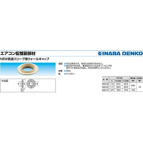 ニューウォールキャップ 1箱(10個入)