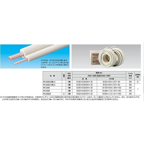ペアコイル 1箱(2巻入) PC−232