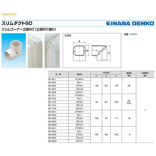SC−66−B スリムコーナー立面90°