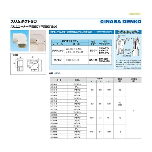 SK−66−K スリムコーナー平面90°